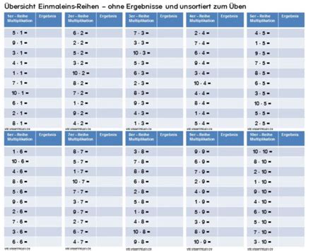 Ergebnisse (1 von 15 Seiten) .